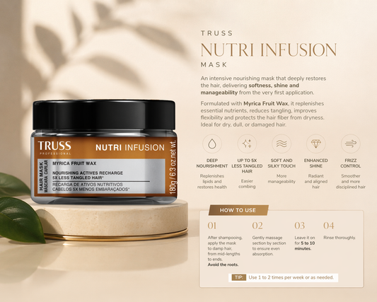 TRUSS Nutri Infusion Mask