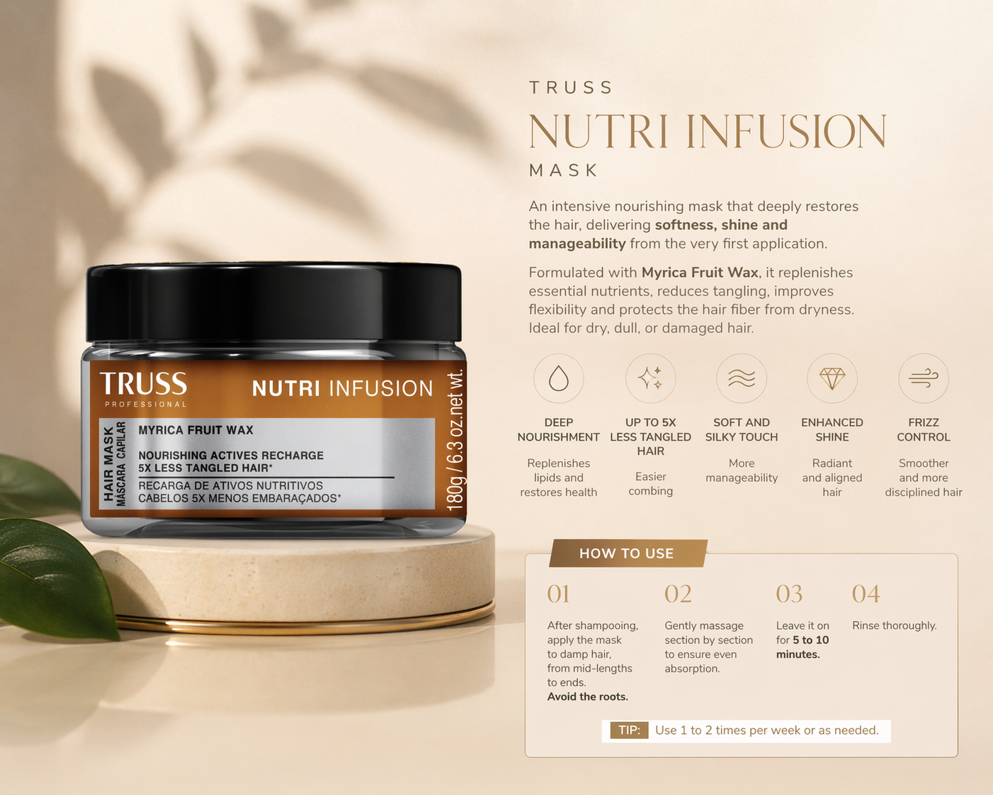 TRUSS Nutri Infusion Mask