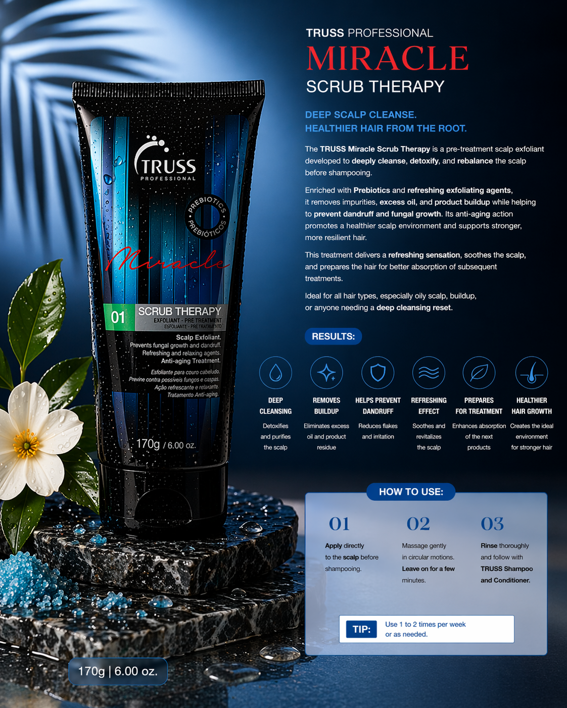 TRUSS Miracle Scrub Therapy